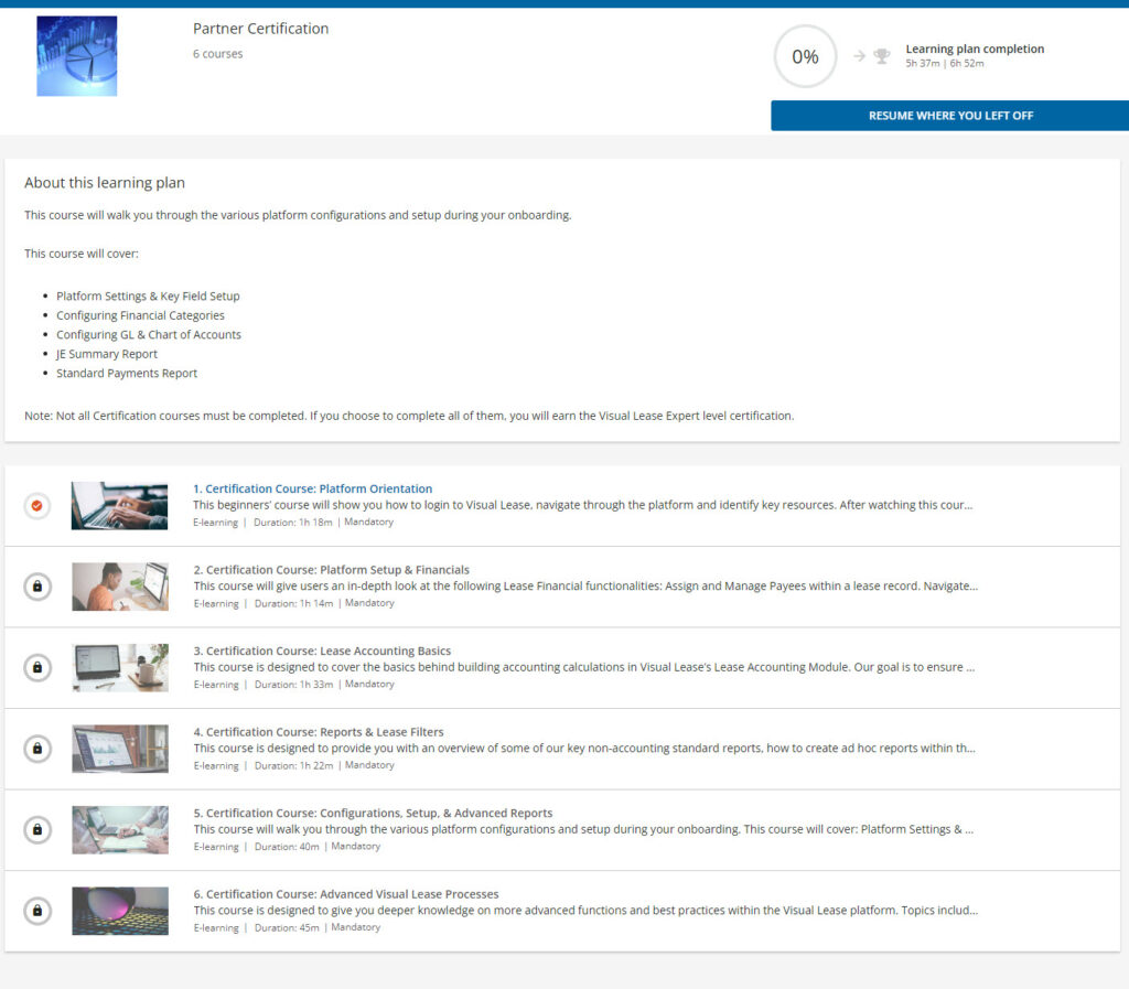 Certification Curriculum preview